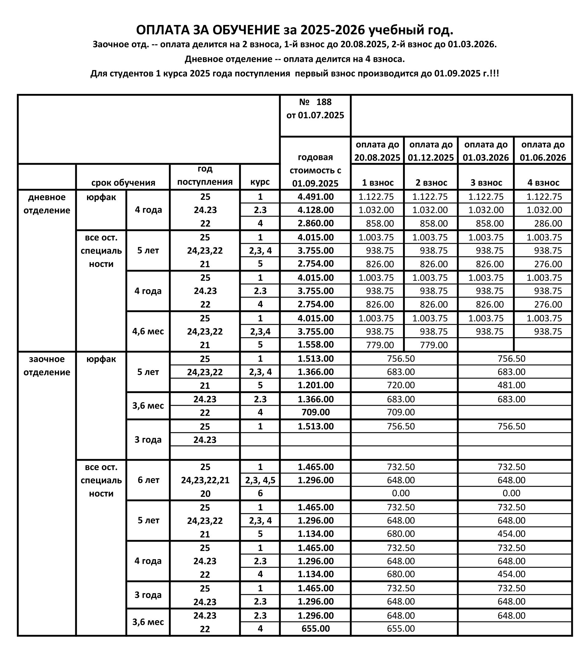 стоимость обучения 2025 2026 уч. год
