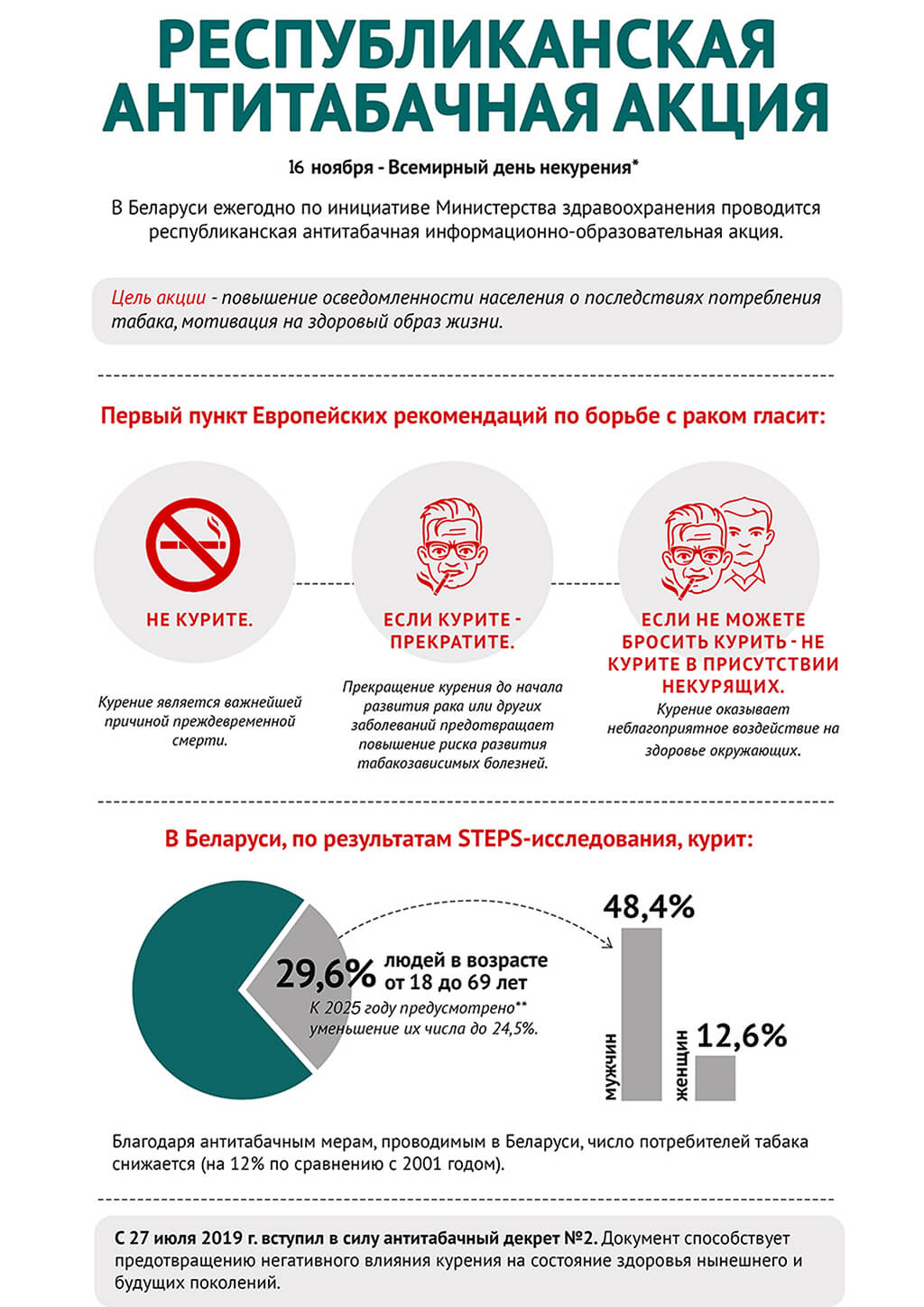 Центр волонтерского движения - ВГУ имени П.М. Машерова - ВГУ имени П.М.  Машерова